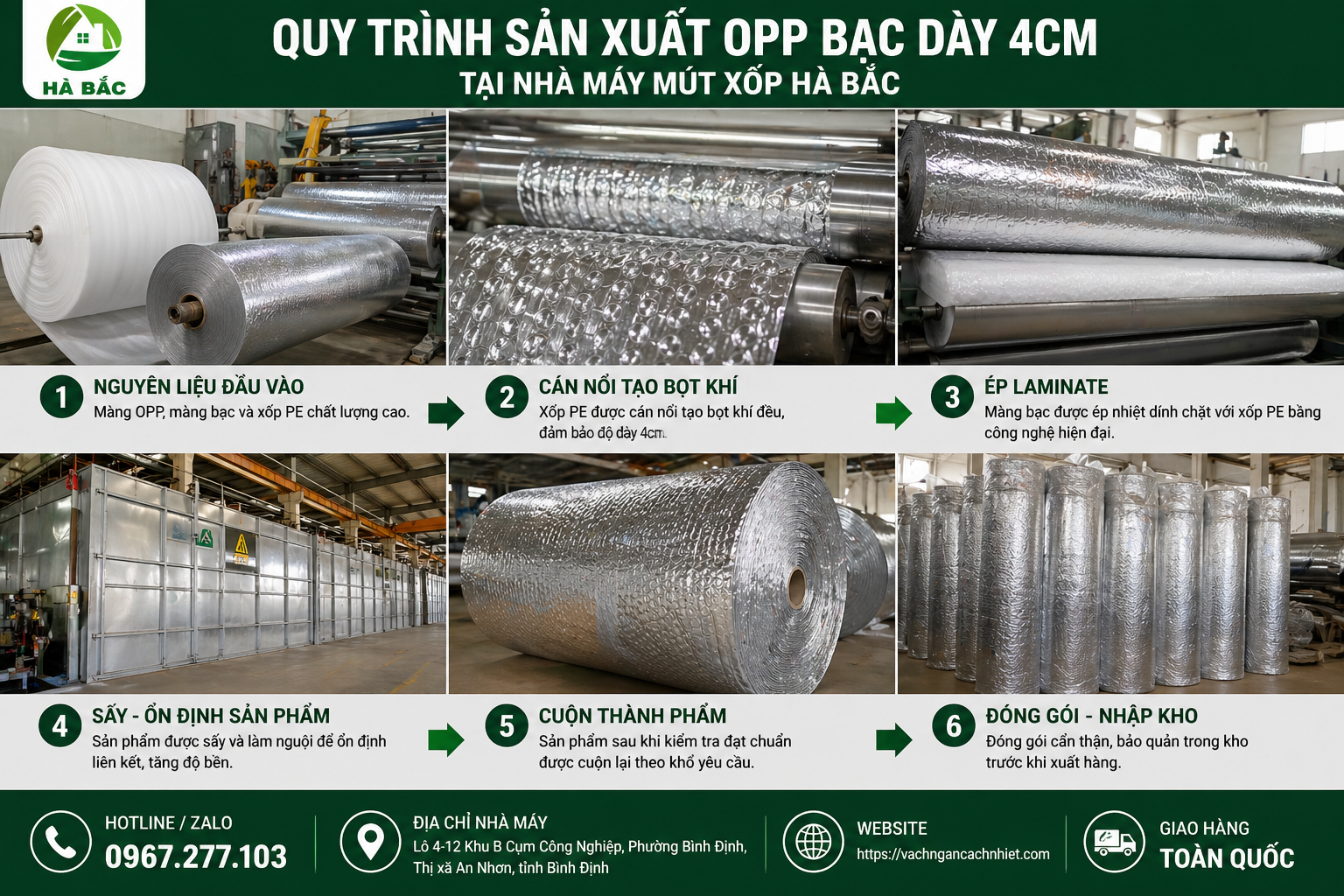 quy trình sản xuất opp bạc giữ nhiệt